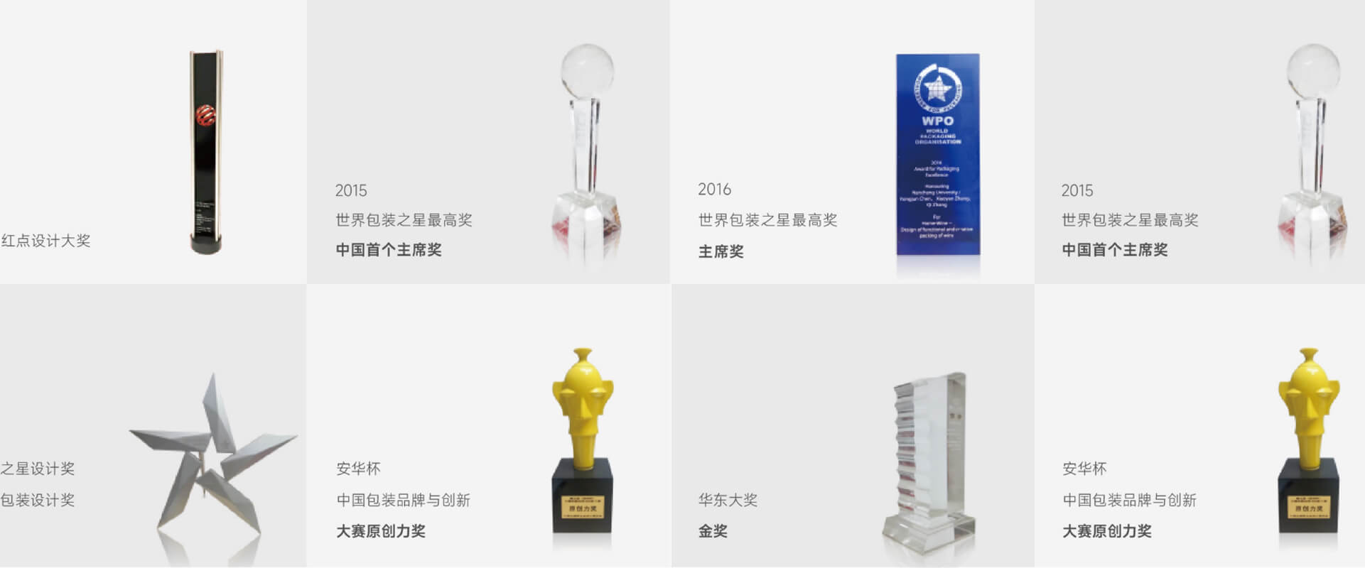 Award-Winning Designs with Strong Capabilities